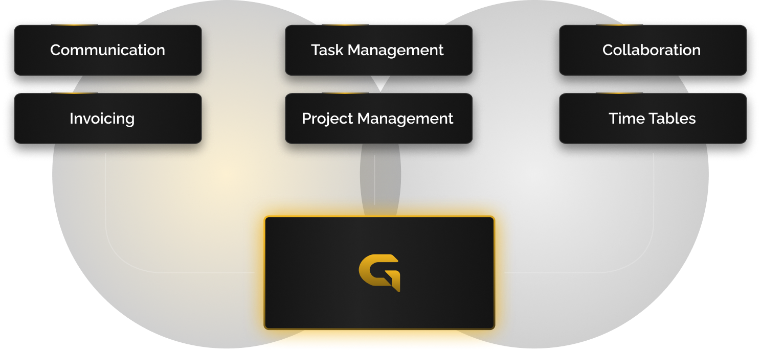 Grace Manager Grace Manager