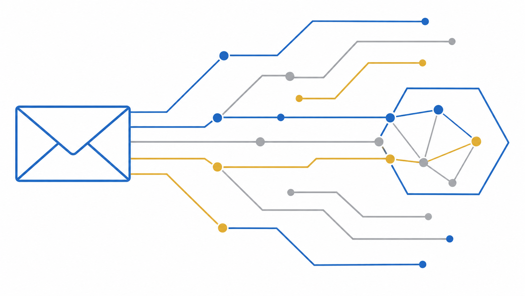 Your Company Email Migration Will (Probably) Go Fine. Here Is Why.