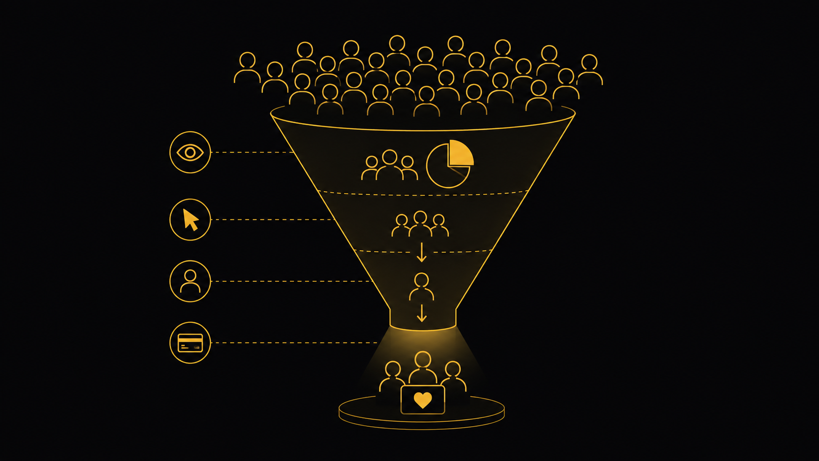 How Many of Your Readers Will Actually Pay, and What That Means for Your Target How Many of Your Readers Will Actually Pay, and What That Means for Your Target