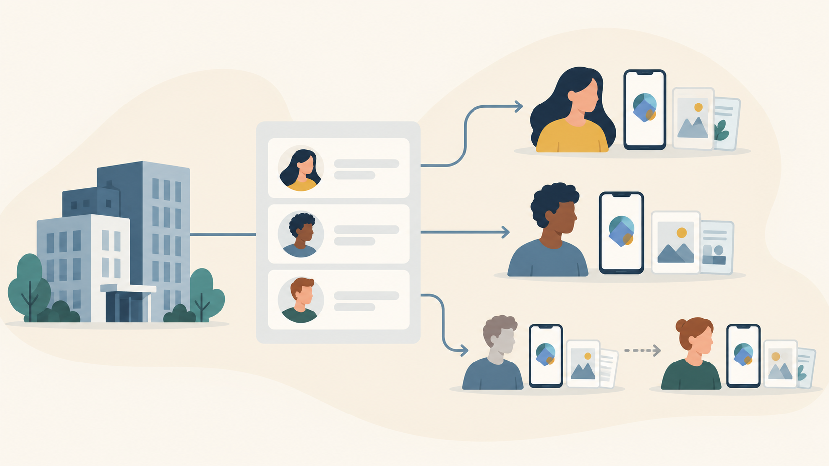 Apple Lets Companies Buy Subscription Seats. What Should Your App Check?